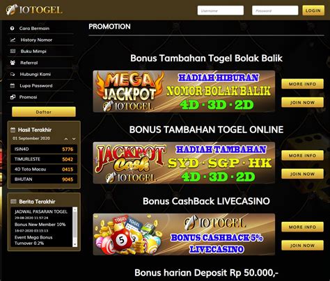 result bhutan togel